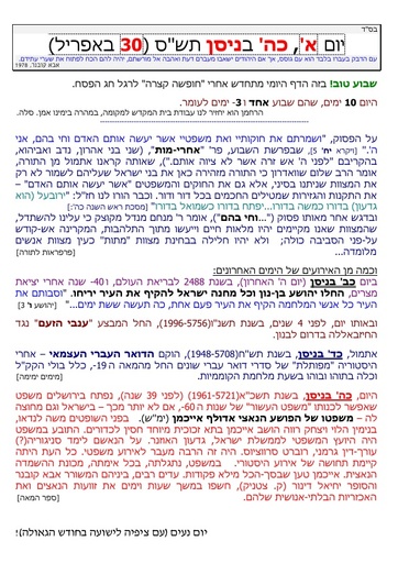 כה ניסן ה'תשס