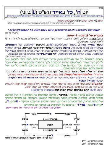 כז אייר ה'תשס