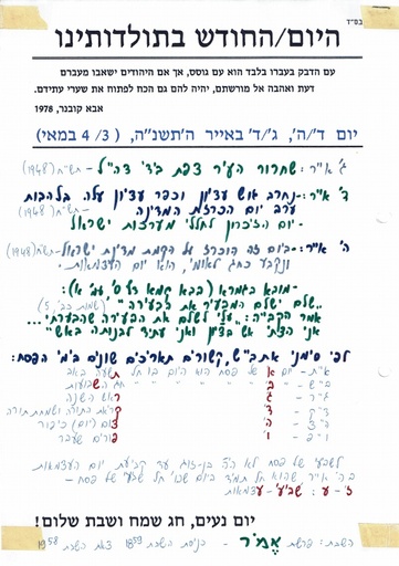 ג' אייר ה'תשנה