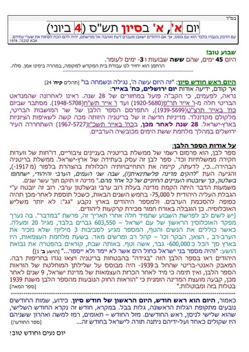 א' סיוון ה'תשס