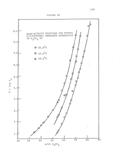 PH D  Thesis Part 2