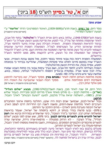 טו סיוון ה'תשס