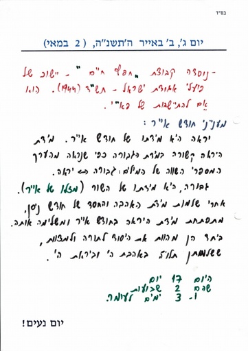 ב' אייר ה'תשנה