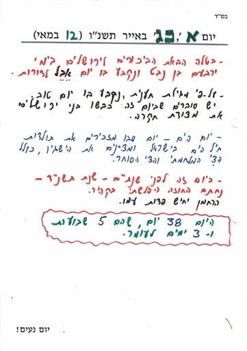 כג אייר ה'תשנו