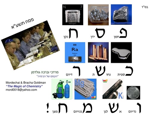 פסח כשר ושמח   ע א