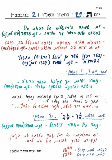 ט' חשוון ה'תשנו