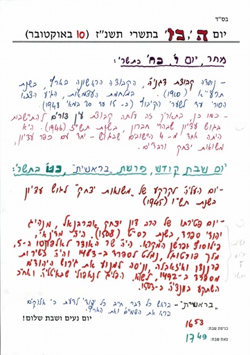 כז תשרי ה'תשנז