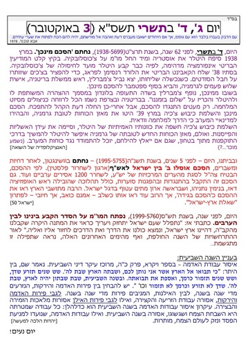 04 Tishrei 5761