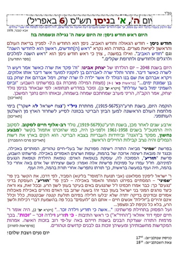 א ניסן ה'תשס