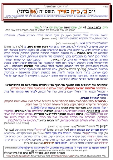 כח אייר ה'תשסה