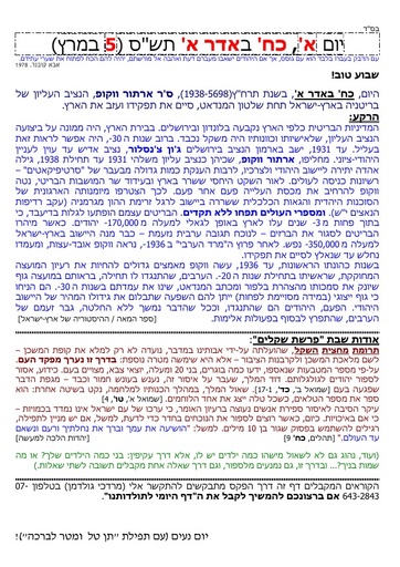 כח אדר א' ה'תשס