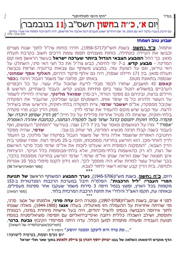 כה חשוון ה'תשסב