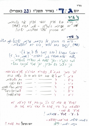 ד' אייר ה'תשנו