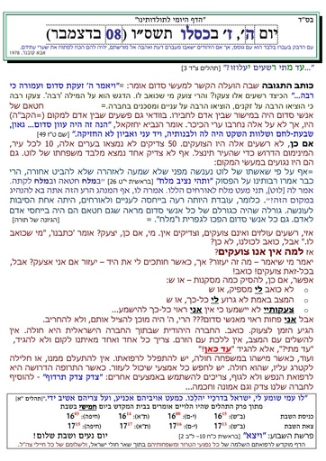 ז' כסלו ה'תשסו