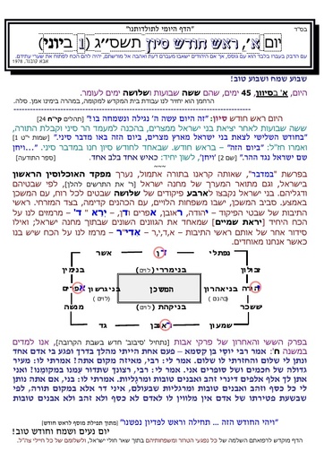 א' סיוון ה'תשסג