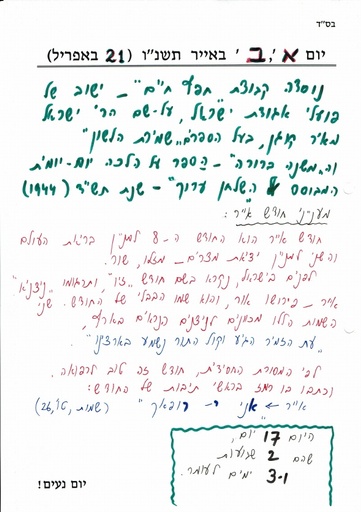 ב' אייר ה'תשנו