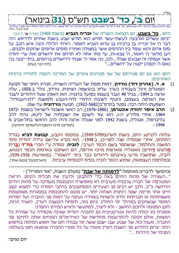 כד שבט ה'תשס