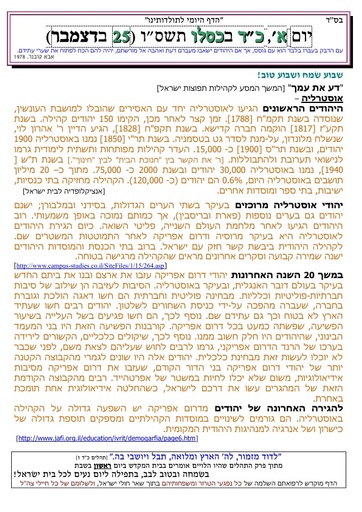 כד כסלו ה'תשסו