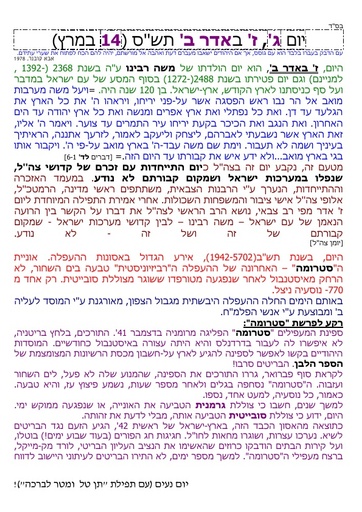 ז' אדר ב' ה'תשס