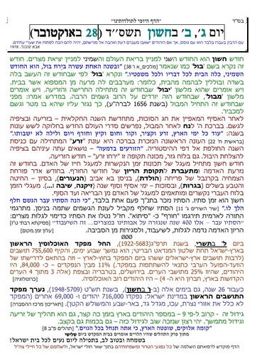 ב' חשוון ה'תשסד