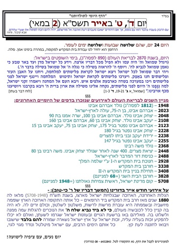 ט' אייר ה'תשסא