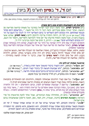 ד' סיוון ה'תשס